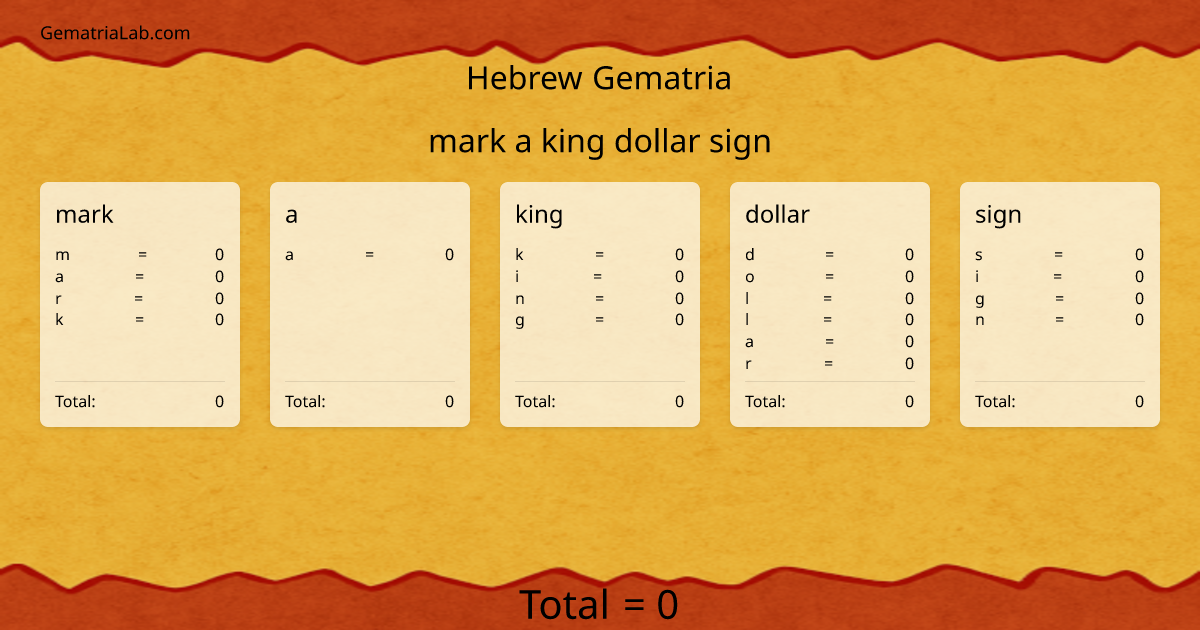 mark a king dollar sign in hebrew Gematria